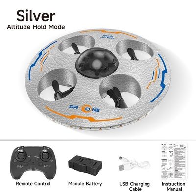 GW 12.7 Monitoreo de la vida silvestre Juguete de control remoto de aviones para niños Nivel de habilidad del operador principiante