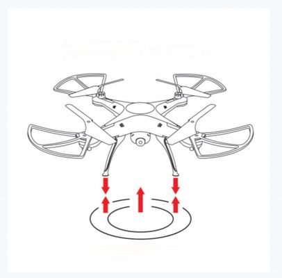 El paquete incluye las instrucciones de operación W6 Kit de seguridad para controlador de vuelo de drones y motor sin escobillas